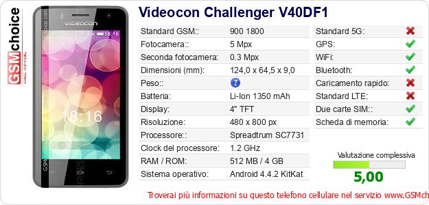 Videocon Challenger V40DF1 Dati tecnici di telefono cellulare 