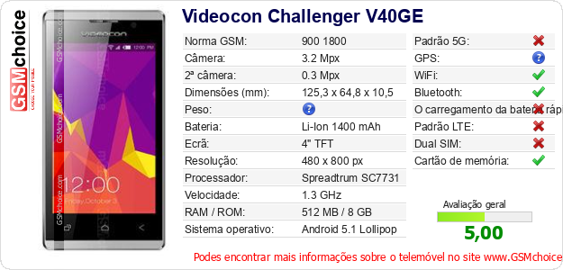 Videocon Challenger V40GE Especificações técnicas do telemóvel 
