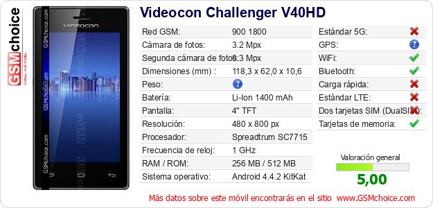 Videocon Challenger V40HD Datos técnicos del móvil Videocon Challenger V40HD Datos técnicos del móvil