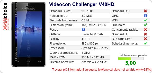 Videocon Challenger V40HD Dati tecnici di telefono cellulare 