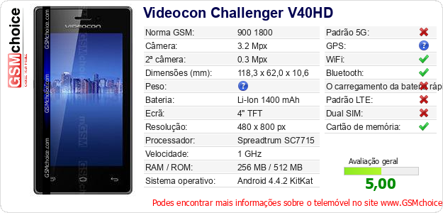 Videocon Challenger V40HD Especificações técnicas do telemóvel 