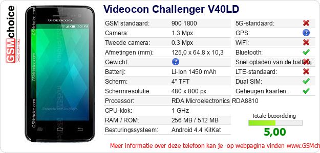 Videocon Challenger V40LD Technische gegevens 