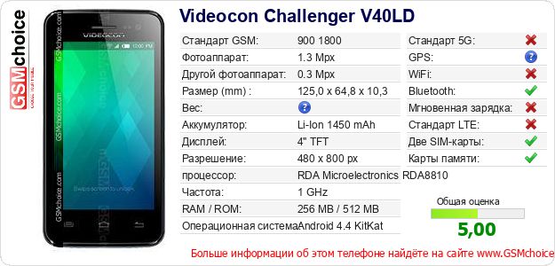 Videocon Challenger V40LD Технические данные телефона Videocon Challenger V40LD Технические данные телефона