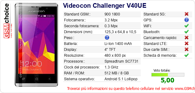 Videocon Challenger V40UE Dati tecnici di telefono cellulare 