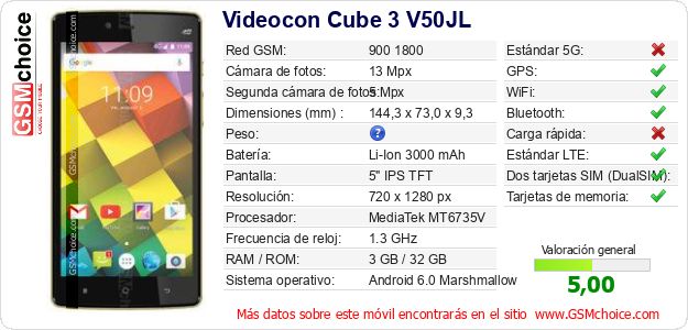 Videocon Cube 3 V50JL Datos técnicos del móvil Videocon Cube 3 V50JL Datos técnicos del móvil