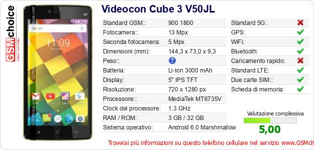 Videocon Cube 3 V50JL Dati tecnici di telefono cellulare 