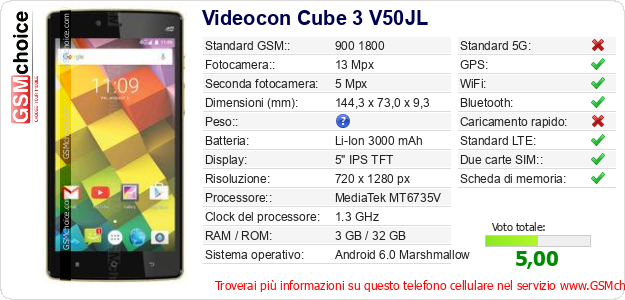 Videocon Cube 3 V50JL Dati tecnici di telefono cellulare  Videocon Cube 3 V50JL Dati tecnici di telefono cellulare