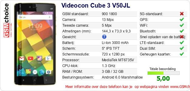 Videocon Cube 3 V50JL Technische gegevens Videocon Cube 3 V50JL Technische gegevens