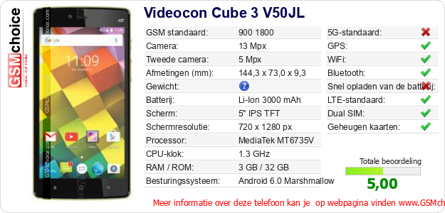 Videocon Cube 3 V50JL Technische gegevens 