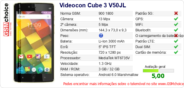 Videocon Cube 3 V50JL Especificações técnicas do telemóvel 