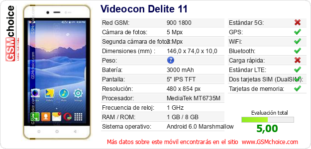 Videocon Delite 11 Datos técnicos del móvil Videocon Delite 11 Datos técnicos del móvil