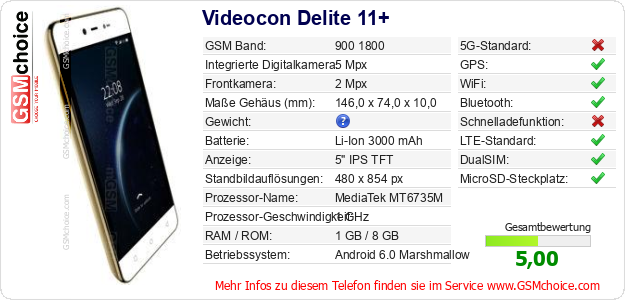 Videocon Delite 11+ technische Daten Videocon Delite 11+ technische Daten