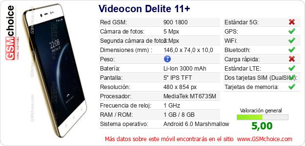 Videocon Delite 11+ Datos técnicos del móvil Videocon Delite 11+ Datos técnicos del móvil
