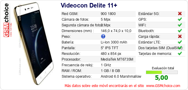 Videocon Delite 11+ Datos técnicos del móvil 