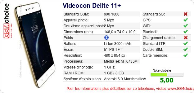 Videocon Delite 11+ Fiche technique