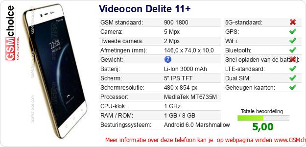 Videocon Delite 11+ Technische gegevens Videocon Delite 11+ Technische gegevens