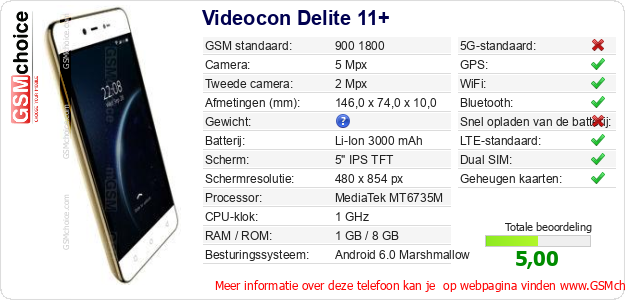 Videocon Delite 11+ Technische gegevens 