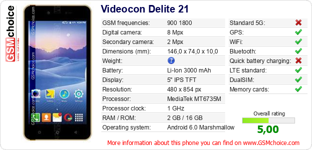 Videocon Delite 21 technical specifications Videocon Delite 21 technical specifications