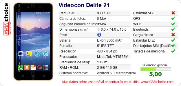Videocon Delite 21 Datos técnicos del móvil Videocon Delite 21 Datos técnicos del móvil