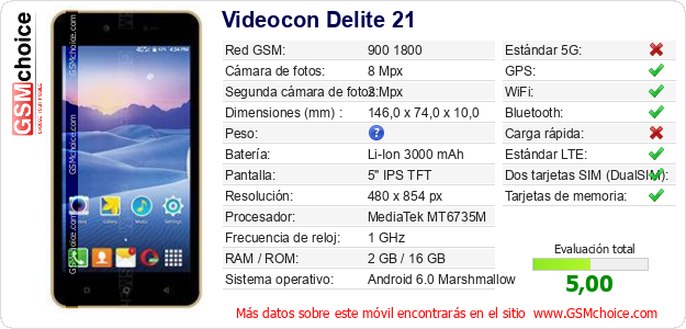 Videocon Delite 21 Datos técnicos del móvil Videocon Delite 21 Datos técnicos del móvil