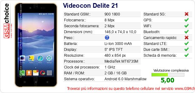 Videocon Delite 21 Dati tecnici di telefono cellulare 