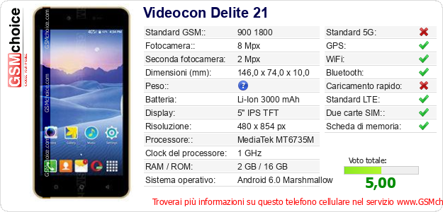 Videocon Delite 21 Dati tecnici di telefono cellulare Videocon Delite 21 Dati tecnici di telefono cellulare