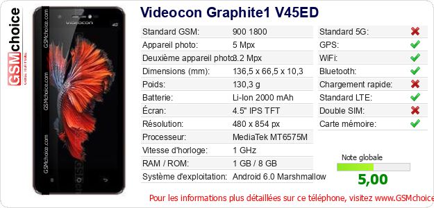 Videocon Graphite1 V45ED Fiche technique
