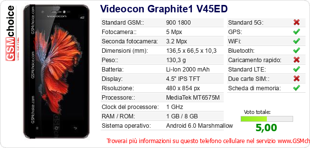 Videocon Graphite1 V45ED Dati tecnici di telefono cellulare 