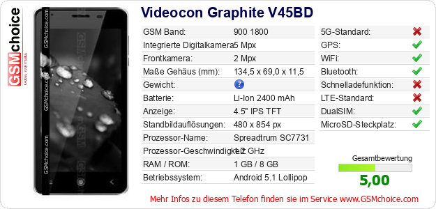 Videocon Graphite V45BD technische Daten Videocon Graphite V45BD technische Daten