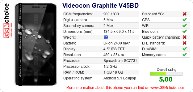 Videocon Graphite V45BD technical specifications Videocon Graphite V45BD technical specifications