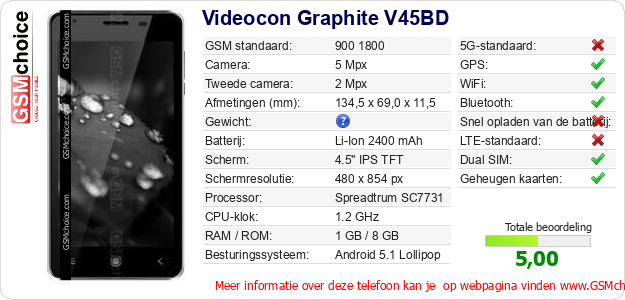 Videocon Graphite V45BD Technische gegevens Videocon Graphite V45BD Technische gegevens