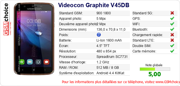 Videocon Graphite V45DB Fiche technique Videocon Graphite V45DB Fiche technique