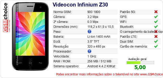 Videocon Infinium Z30 Especificações técnicas do telemóvel Videocon Infinium Z30 Especificações técnicas do telemóvel