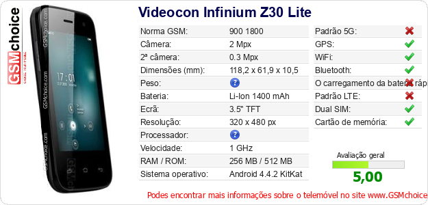 Videocon Infinium Z30 Lite Especificações técnicas do telemóvel 
