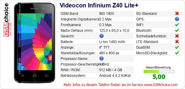 Videocon Infinium Z40 Lite+ technische Daten Videocon Infinium Z40 Lite+ technische Daten