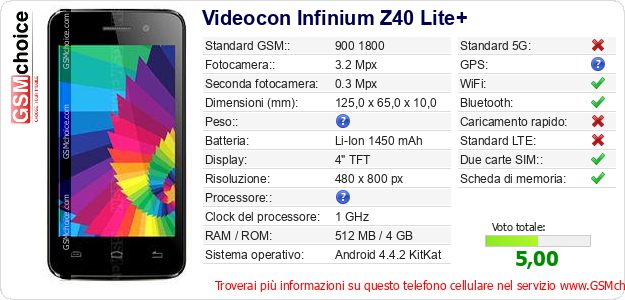 Videocon Infinium Z40 Lite+ Dati tecnici di telefono cellulare Videocon Infinium Z40 Lite+ Dati tecnici di telefono cellulare