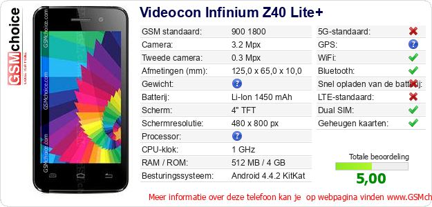 Videocon Infinium Z40 Lite+ Technische gegevens 