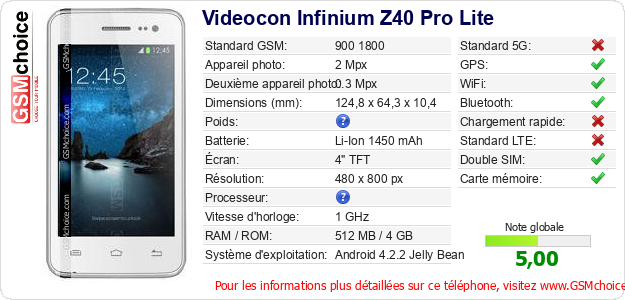 Videocon Infinium Z40 Pro Lite Fiche technique Videocon Infinium Z40 Pro Lite Fiche technique