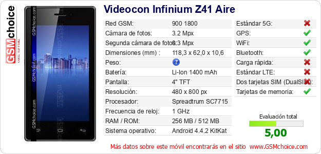Videocon Infinium Z41 Aire Datos técnicos del móvil Videocon Infinium Z41 Aire Datos técnicos del móvil