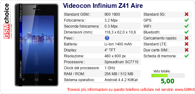 Videocon Infinium Z41 Aire Dati tecnici di telefono cellulare 