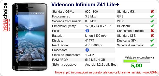 Videocon Infinium Z41 Lite+ Dati tecnici di telefono cellulare 