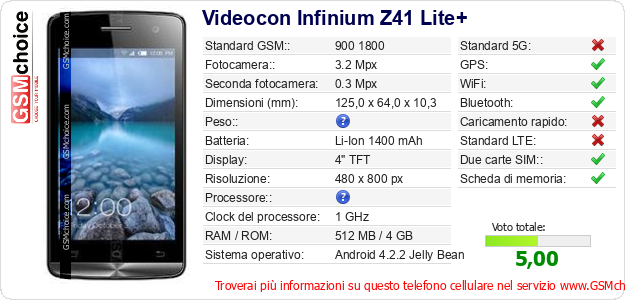 Videocon Infinium Z41 Lite+ Dati tecnici di telefono cellulare Videocon Infinium Z41 Lite+ Dati tecnici di telefono cellulare