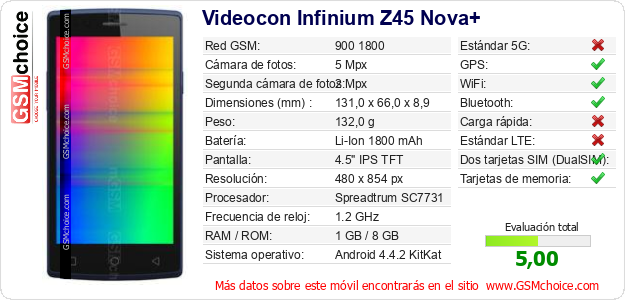 Videocon Infinium Z45 Nova+ Datos técnicos del móvil Videocon Infinium Z45 Nova+ Datos técnicos del móvil