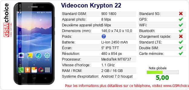 Videocon Krypton 22 Fiche technique Videocon Krypton 22 Fiche technique