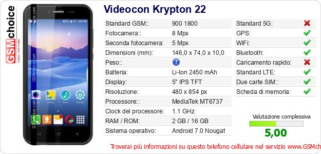 Videocon Krypton 22 Dati tecnici di telefono cellulare 