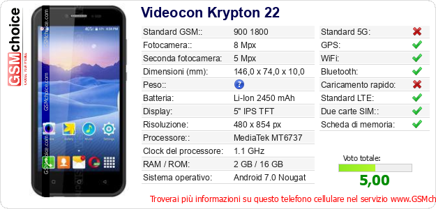 Videocon Krypton 22 Dati tecnici di telefono cellulare 