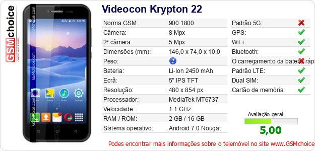 Videocon Krypton 22 Especificações técnicas do telemóvel 