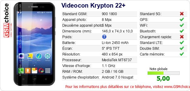 Videocon Krypton 22+ Fiche technique