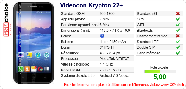 Videocon Krypton 22+ Fiche technique