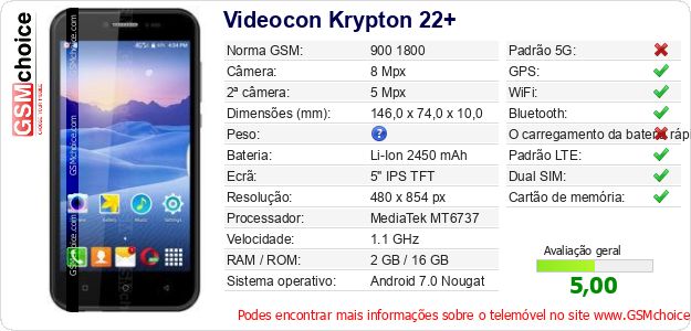 Videocon Krypton 22+ Especificações técnicas do telemóvel 